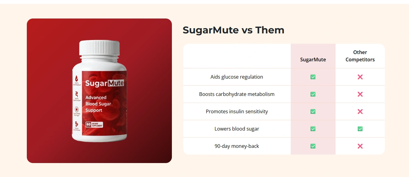 SugarMute work SugarMute work image
